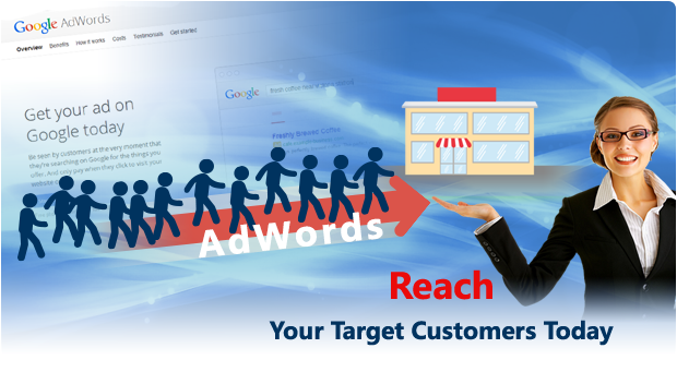 Adwords